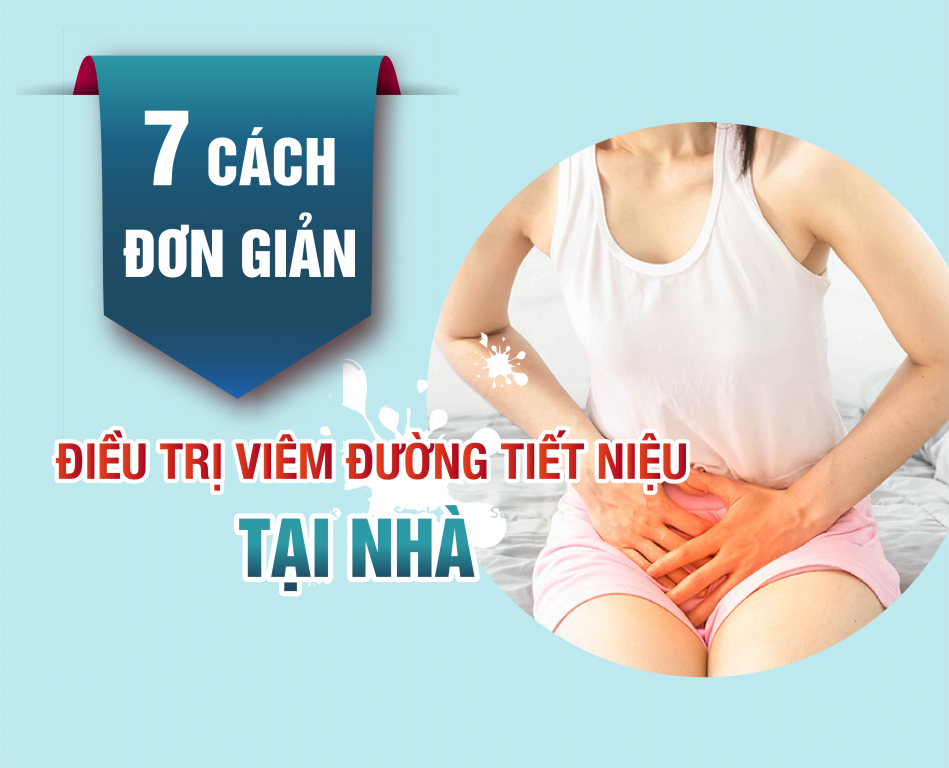 Điều trị viêm đường tiết niệu